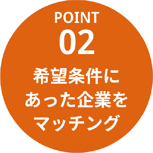 希望条件にあった企業をマッチング